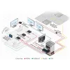 Kramer Electronics TP-583T 4K HDR HDMI HDBaseT saatja IR ja RS-232-ga