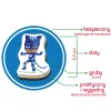 LEAN TOYS PJ Masks Magnet Set ME 5031-31