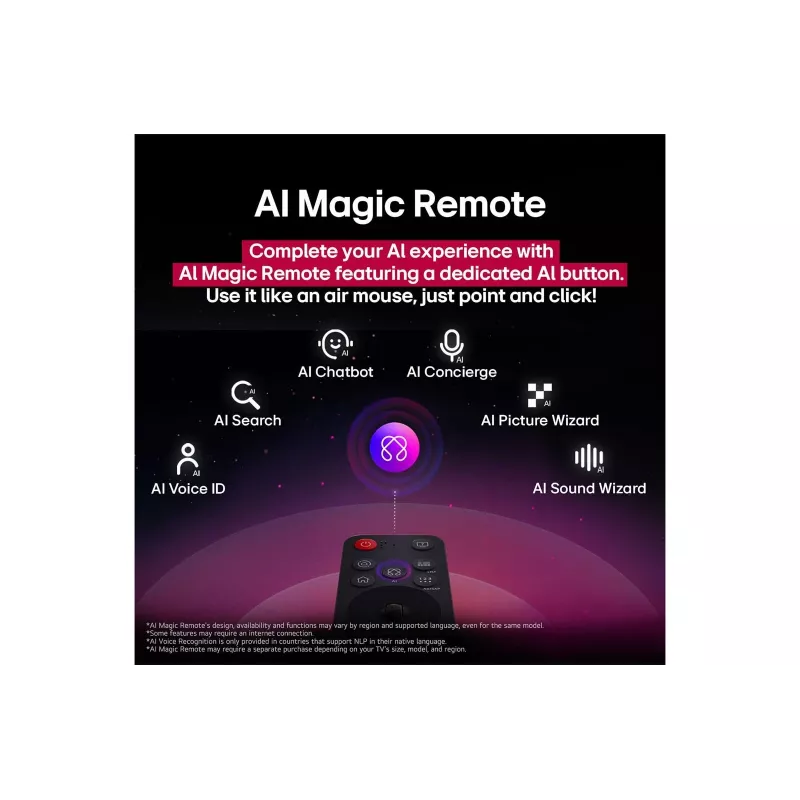 LG 65NANO82A6B 65-tolline 4K NanoCell nutiteler webOS, HDR10 Pro, α5 Gen5 AI protsessor 4K