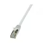 LogiLink Cat.5e F/UTP patškaabel, 2 m, hall