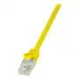 LogiLink CP2017U Cat.6 U/UTP patch-kaabel, 0,25 m, kollane, Snagless RJ45