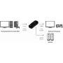 LogiLink CV0108 HDMI-VGA konverter heliga, Full HD 1080p, USB-toidega, must