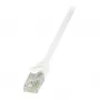 LogiLink EconLine Cat.6 U/UTP patch-kaabel, RJ45, 1.5m, valge