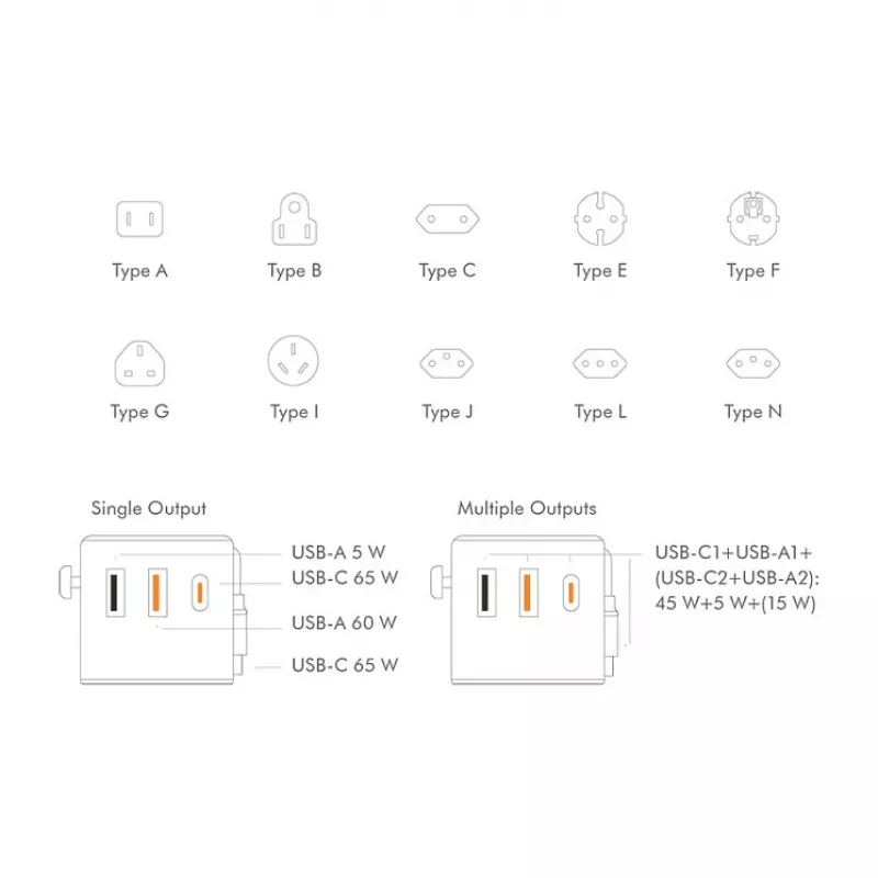 LOGILINK PA0357 USB-A/C reisilaadija, 70 W GaN, 4 pordiga, 2x USB-A (QC), 2x USB-C (PD), sihvakas, valge