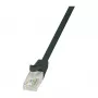 LOGILINK patch-kaabel Cat.5e U/UTP 1.50m must