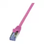 LogiLink PrimeLine Cat.6A S/FTP patch-kaabel, RJ45, 1,5 m, roosa, 10 Gbps, LSZH