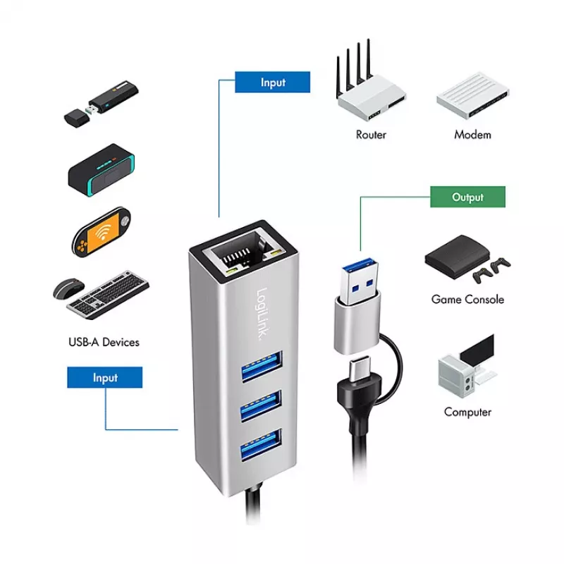 Logilink UA0440 USB 3.2 Gen 1 3-Pordiline Jaotur Gigabitise Etherneti Adapteriga, USB-C ja USB-A Ühendus, Alumiinium