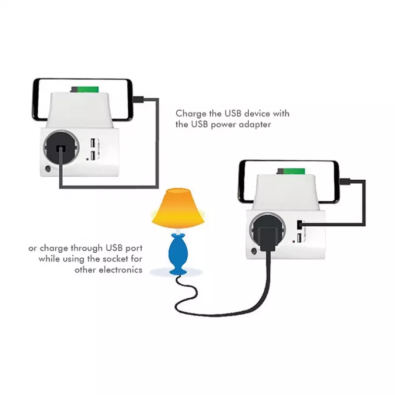LogiLink USB-A seinahoidikuga laadija 10.5W 2 pordiga, valge
