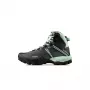 Mammut Ducan II High GTX naiste matkasaapad Steel-Neo Mint