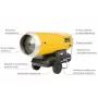 MASTER õlisoojendi B360 ilma suitsutoruta 111kW