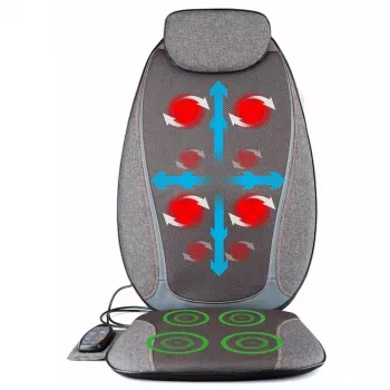 Medivon Cosy Shiatsu Istemassaažimatt