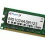 MEMORYSOLUTION MS1024ASR123 1GB DDR2-667 PC2-5300U CL5 240-pin DIMM lauaarvuti mälumoodul