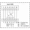 METZ CONNECT BTR UAE 25x8(8) Cat.6 varjestatud patch-paneel, 25 porti, 1U, helehall 130887-E