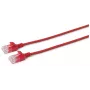 MICROCONNECT U/UTP CAT6 0,5 m punane õhuke Etherneti patch-kaabel