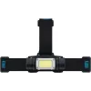 Newell HL1000COB USB-C Pealamp