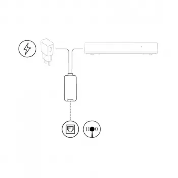 Nice HubNetworklinki kaabel Fibaro Yubii HC3L jaoks