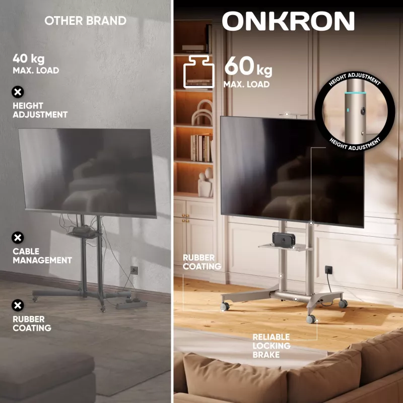 ONKRON TS1571-C mobiilne TV-alus AV-riiuliga 32-75 tolli ekraanidele, šampanja