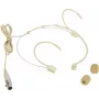 PSSO WISE kardioidne peakomplekti mikrofon kehapakendi saatjatele (13063411)