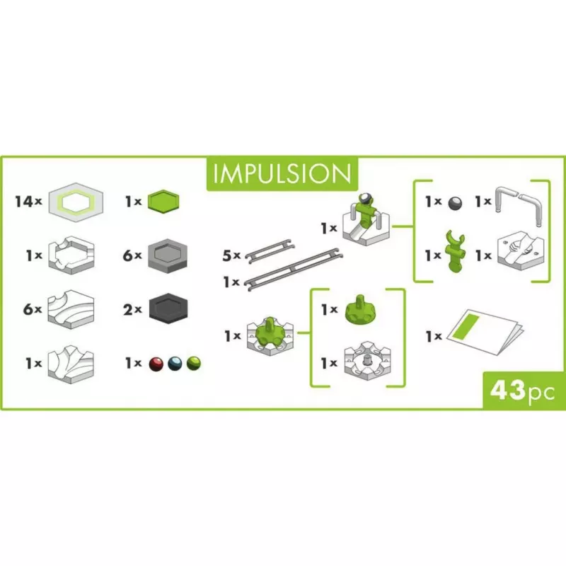 Ravensburger GraviTrax GO Impulsion Kuuliraja Laienduskomplekt (25 tükki)