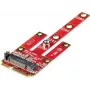 Renkforce PCIe to Mini PCI Express adapterkaart RF-DT-134B RF-4758075