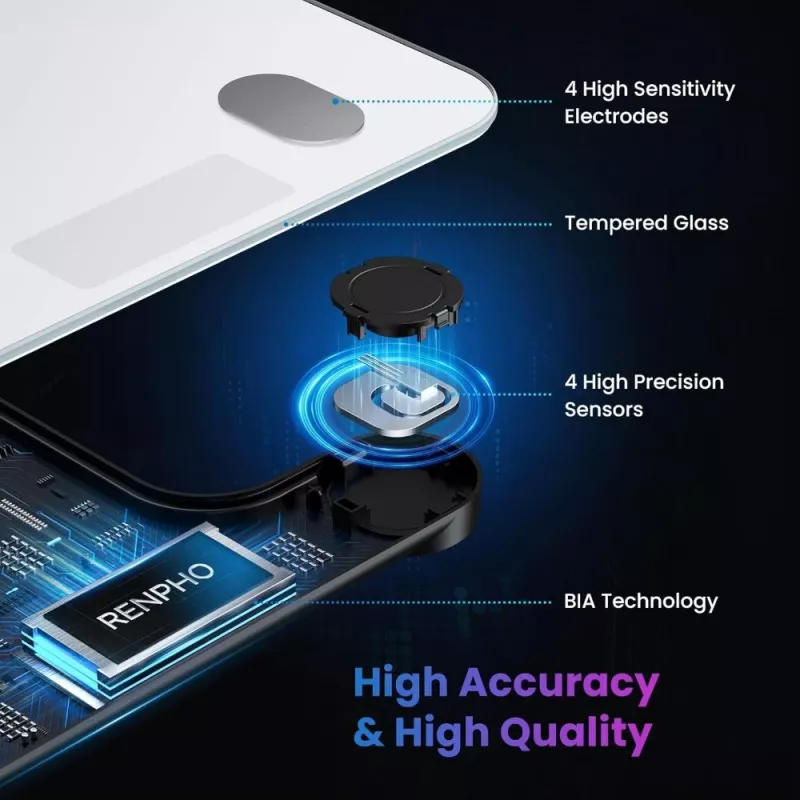 RENPHO Elis 1S Smart Body Scale White