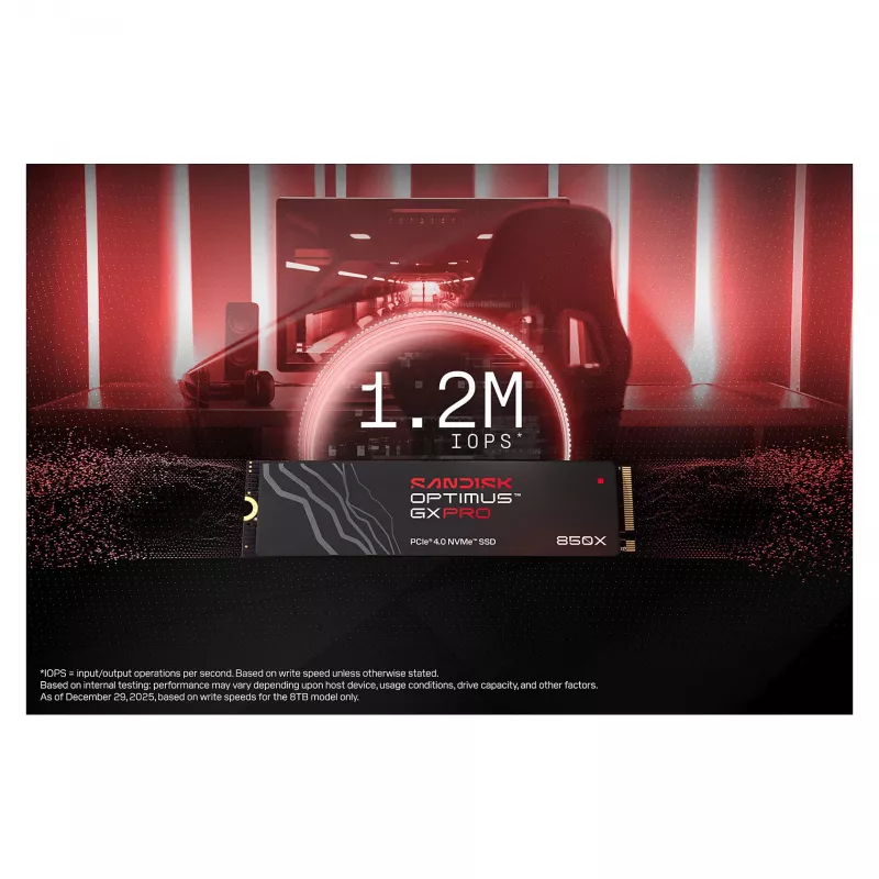 SanDisk Optimus GX PRO 850X 8TB M.2 2280 PCIe Gen4 x4 NVMe SSD AES 256-bit krüptimisega