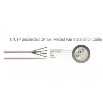 SBOX UTP-05BL/R CAT5e UTP Patch Cable 0.5m Blue RJ45 Ethernet Cable
