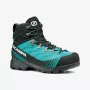 Scarpa Ribelle TRK GTX naiste matkasaapad - keraamiline, suurus 37.5