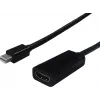 SECOMP STANDARD Mini DisplayPort - HDMI adapter, 4K, kullatud, must S3206