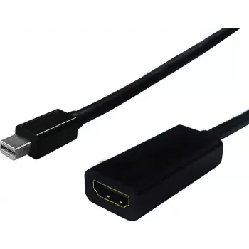 SECOMP STANDARD Mini DisplayPort - HDMI adapter, Mini DP isane - HDMI emane, valge, 1080p, passiivne S3207