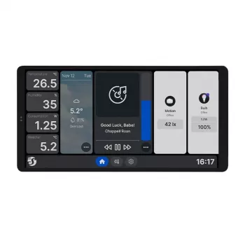 Shelly Wall Display X2 WiFi/BLU (White)