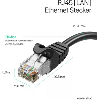 ShiverPeaks RJ45 Patch Cable Cat. 7 S/FTP PUR Black 1.0m