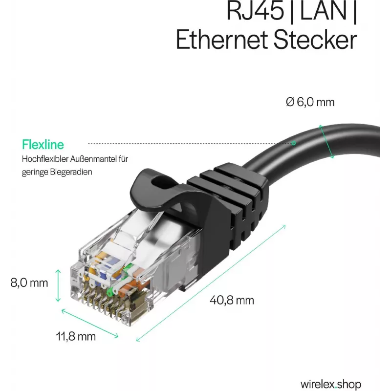 ShiverPeaks RJ45 Patch Cable Cat. 7 S/FTP PUR Black 1.0m