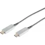SHIVERPEAKS S-Conn 01-20075 kiire HDMI-kaabel Ethernetiga 10m must/hall