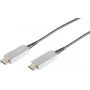 SHIVERPEAKS S/CONN maksimaalse ühenduvusega aktiivne optiline HDMI-kaabel 20m - 4K 60Hz, 18Gbps, kullatud 01-20095