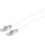 SHIVERPEAKS S/CONN maximum connectivity Cat.7 U/UTP RJ45 patch-kaabel, 2m, valge 08-35036