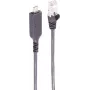 SHIVERPEAKS USB-C - Gigabit Etherneti adapterkaabel, 1,5 m, must (BS13-51155)