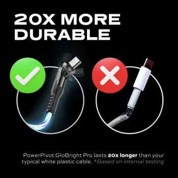 STATIK PowerPivot Pro Glowing LED Cable USB-C to USB-C 1m Must