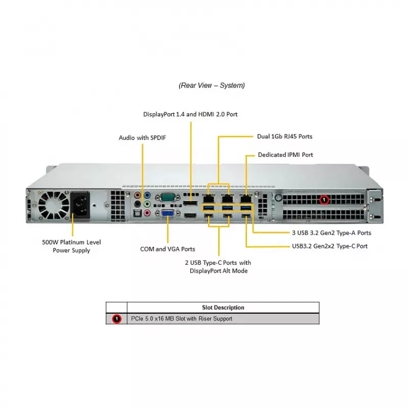 Super Micro 1U Rackmount Server Barebone AS-1015A-MT, H13SAE-MF, 4x 2.5 inch Hot-Swap, 500W Platinum