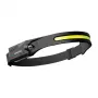 Superfire HL65 Peaklatern 430 luumenit USB-C laetav 5 režiimi 30m IP44