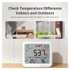 SwitchBot Meter Pro CO2 - Nutikas ilmajaam