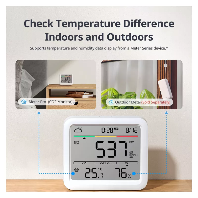 SwitchBot Meter Pro CO2 - Nutikas ilmajaam