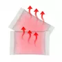 THERMOPAD Roku Heaters Basic Nature 2 tk.