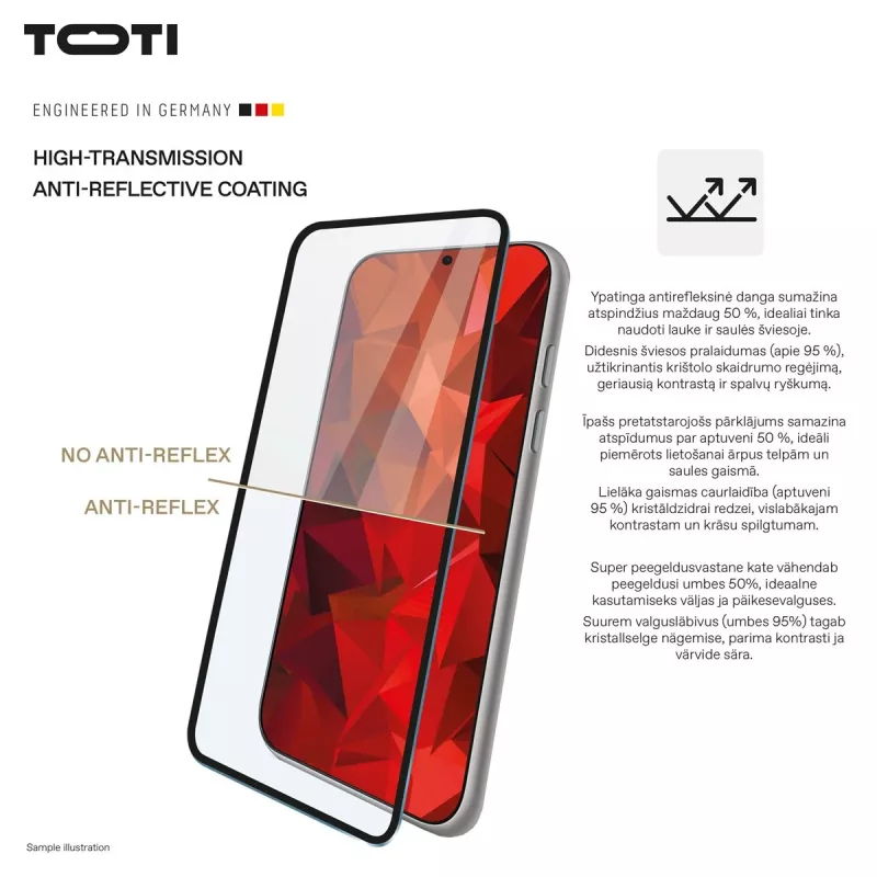 TOTI PREMIUM 3D karastatud klaasist ekraanikaitse täiskattega Samsung Galaxy S25 Ultra jaoks