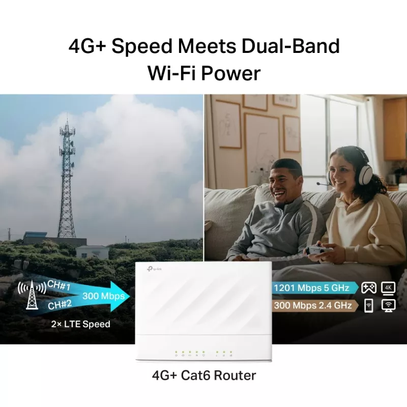 TP-LINK Archer MX700 4G+ AX1500 Dual Band Wi-Fi 6 LTE Router