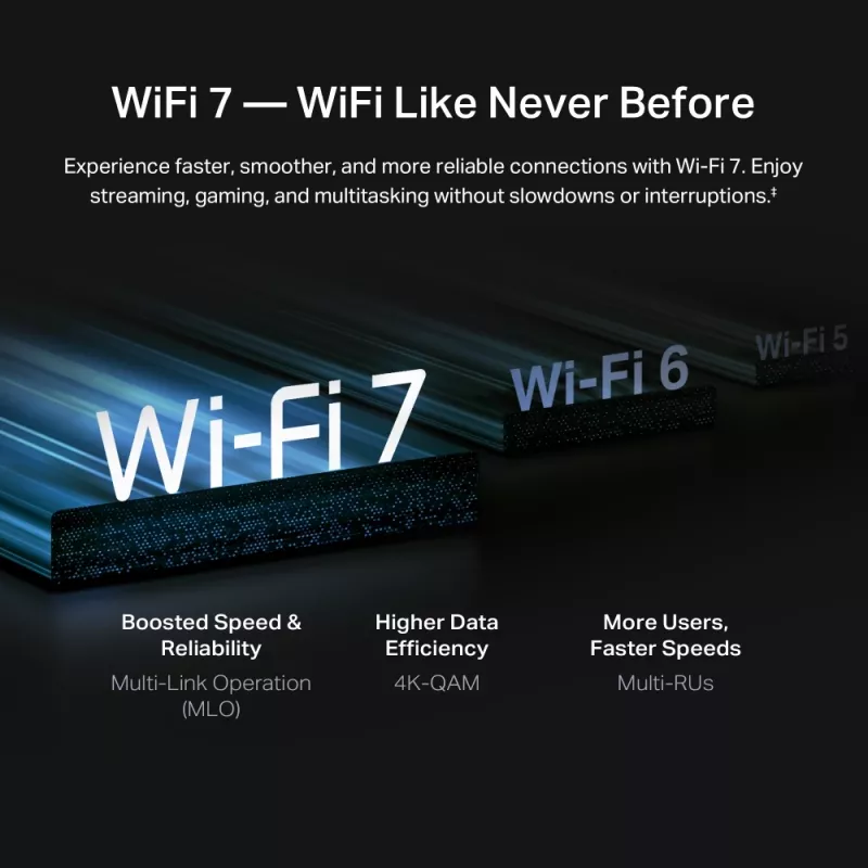 TP-LINK Archer TBE400U Plus BE6500 Tri-Band Wi-Fi 7 High Gain Wireless USB Adapter