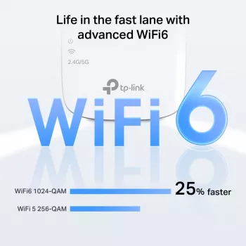 TP-LINK RE660X Dual-Band Wi-Fi 6 levila laiendaja, 2,4 GHz ja 5 GHz, 802.11ax