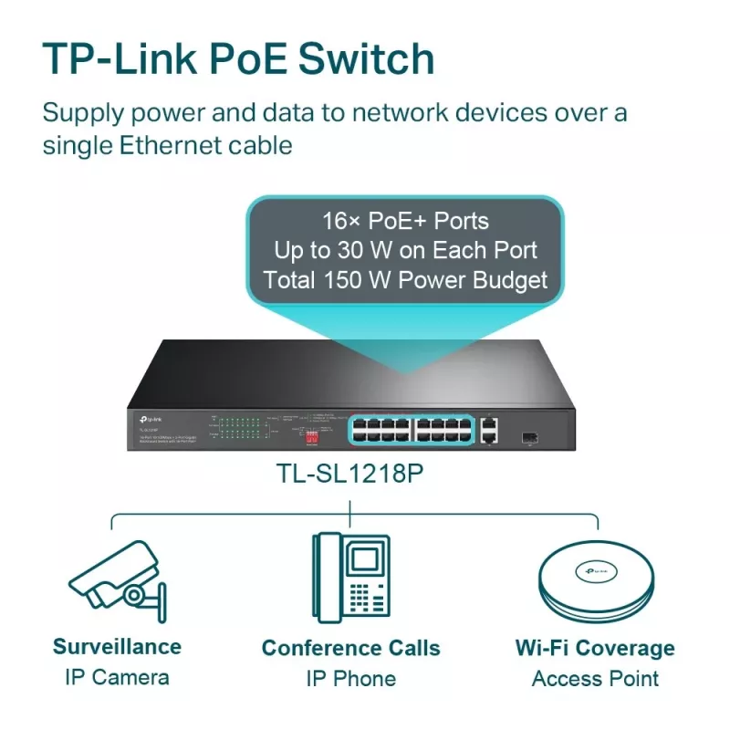 TP-Link TL-SL1218P 18-pordine Fast Ethernet PoE+ kommutaator 2 Gigabit ja 1 SFP-ga