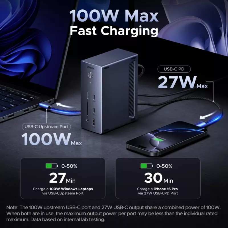 UGREEN 14-in-1 USB-C dokkimisjaam kahe DisplayPorti, HDMI, 100W PD, Gigabit Etherneti, SD/TF-kaardilugejate ja 3,5 mm helipistikuga