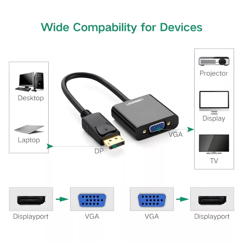 UGREEN DisplayPort isane VGA emane muundur, aktiivne adapter, Full HD 1080p, kullatud, must